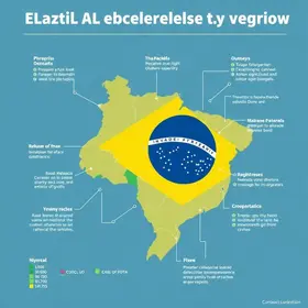 Voto Consciente